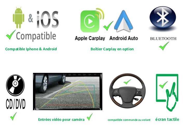 Autoradio GPS tactile Bluetooth Android & Apple Carplay Peugeot partner de  2019 à 2023 + camera de recul