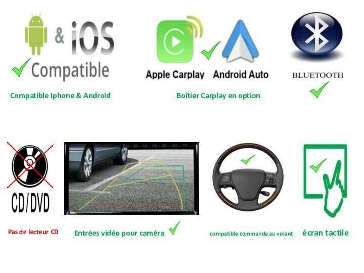 Autoradio GPS full tactile Bluetooth Android & Apple Carplay VW Golf 5 et  6,Touran,Tiguan,Passat,Beetle,T5,T6Polo,EOS,Scirocco